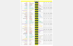 Futsal Cup Régional : Le programme de la journée U11 du 25 02