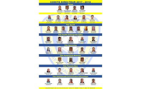 Organigramme Administratif