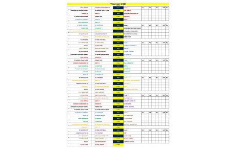 Futsal Cup Régional : Le programme de la journée U10 du 24 02