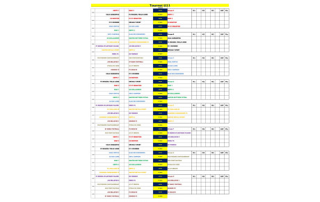 Futsal Cup Régional : Le programme de la journée U11 du 25 02
