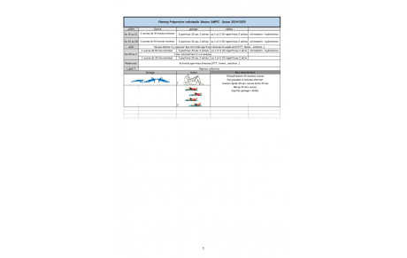 Programme de préparation physique seniors
